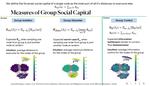 Structural Group Unfairness: Measurement and Mitigation by means of the Effective Resistance