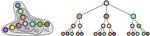 Oversmoothing, Oversquashing, Heterophily, Long-Range, and more: Demystifying Common Beliefs in Graph Machine Learning